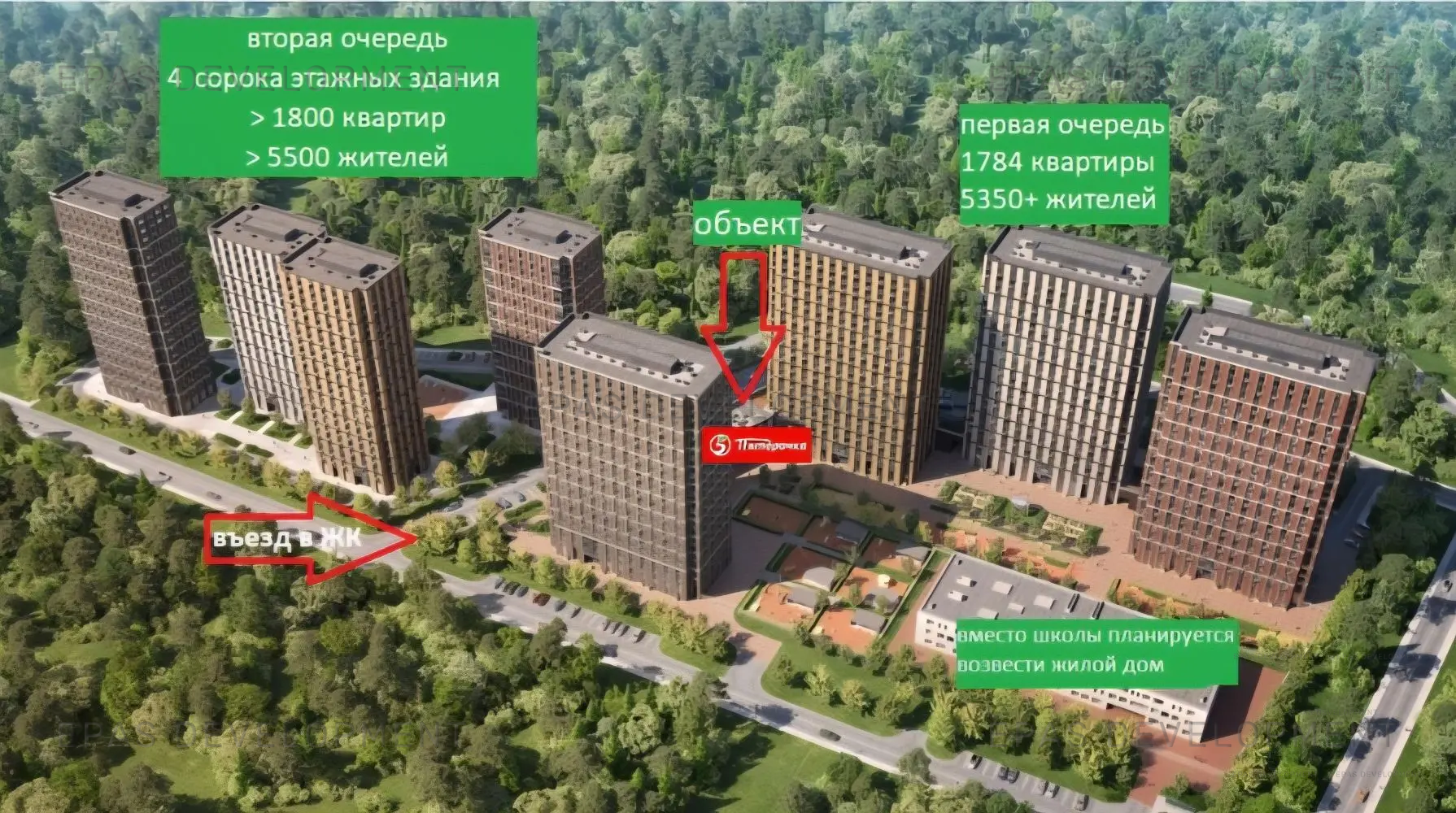 Москва, ЮАО, ул. Красного маяка, ГАБ Пятерочка, ЖК "Парк Сайд", 
